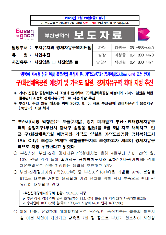 부산 강서구 송정동 부산 강서구 송정동 토지매매 당50만 매매 매물번호 11163 사진 2