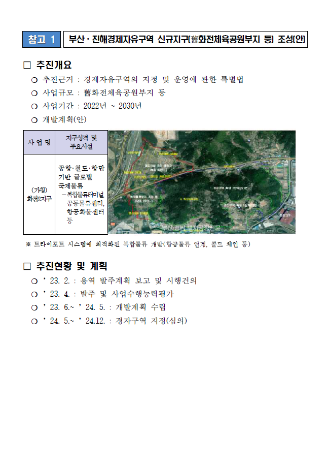 부산 강서구 송정동 부산 강서구 송정동 토지매매 당50만 매매 매물번호 11163 사진 4